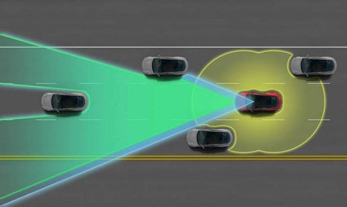 1627406511 620 Mita ovat autonomiset autot