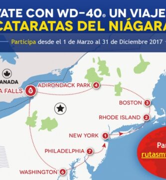 Kuinka vaihtaa jarrupalat osa 1