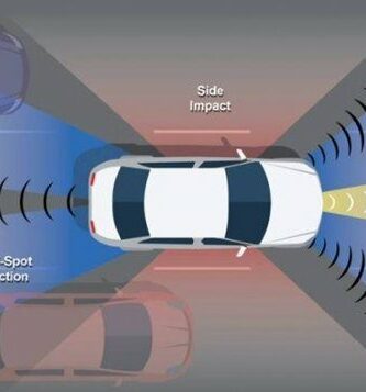 Mita ovat autonomiset autot