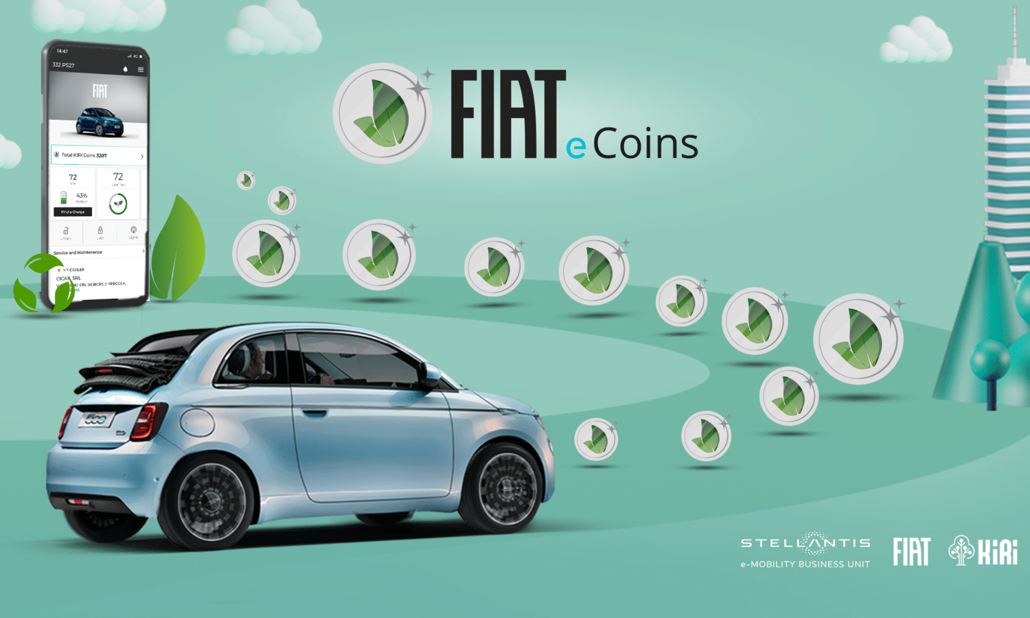 KIRI Technologies -projekti Fiat e.Coins