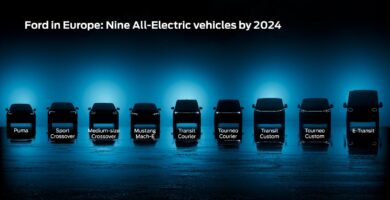 Ford EV SUV Ensimmainen teaser nayttaa siluettinsa ja LED merkkinsa…