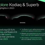 Tutustutaan Skoda Kodiaqiin – Tutustutaan Skoda Superbiin
